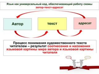 Аннушка Работала Больничным Клоуном Сочинение 15.3 Аннушка Работала Больничным Клоуном Сочинение 15.3